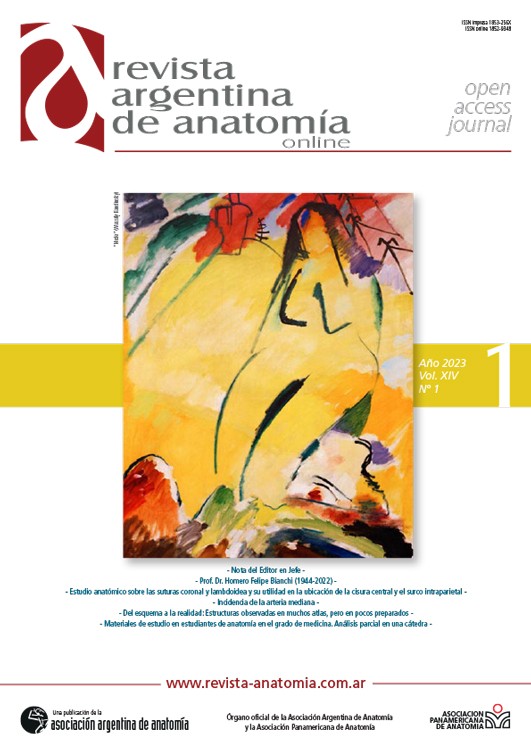 portada Revista Argentina de Anatomia Online 2023 Vol. XIV Nº 1